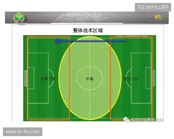 围绕小学足球五人制站位设计的战术布局与协同要点探索策略提升路径
